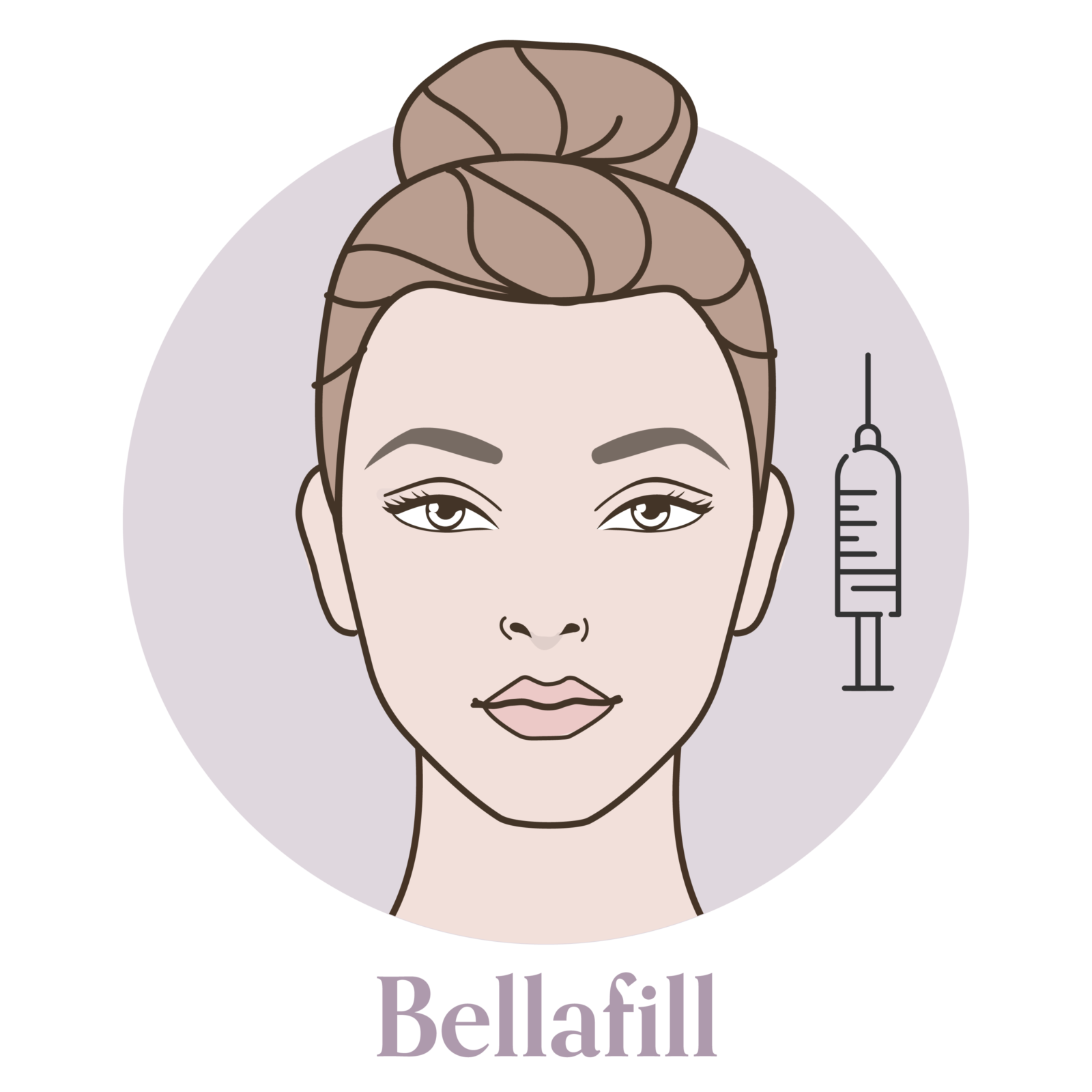 Bellafill - Buy One Get One 50% Off